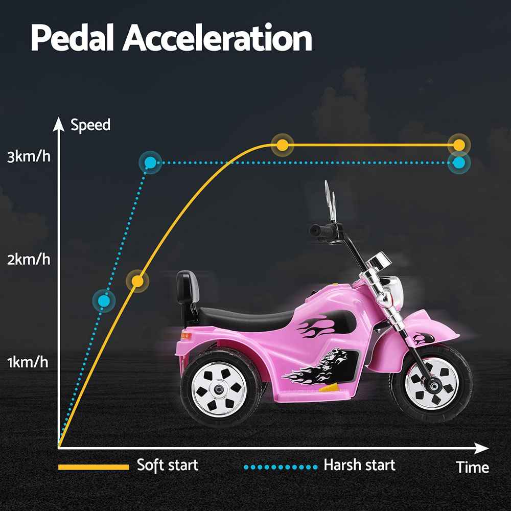 Harley Davidson Inspired Kids Ride on Motorbike Motorcycle | Candy Pink with Flames Ride On Car for Kids 6V Electric Motorbike Motorcycle Toys Horn Music Pink