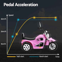 Thumbnail for Harley Davidson Inspired Kids Ride on Motorbike Motorcycle | Candy Pink with Flames Ride On Car for Kids 6V Electric Motorbike Motorcycle Toys Horn Music Pink