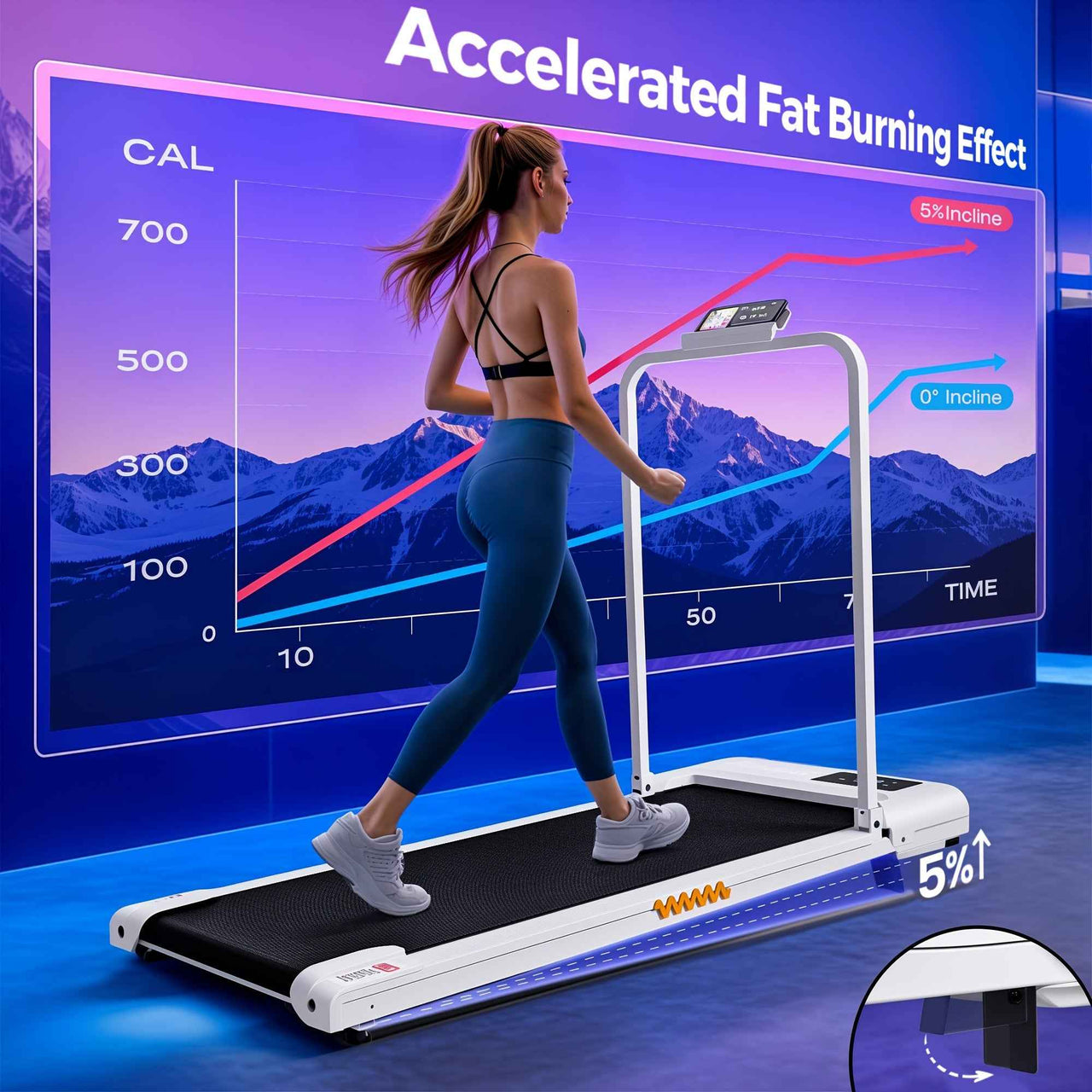 Advwin Electric Treadmill, Compact Portable Home Small Foldable Walking Machine, Adjustable Incline, 120kg Capacity, Speed 1-6 km/h, Low Noise, White, Without Battery